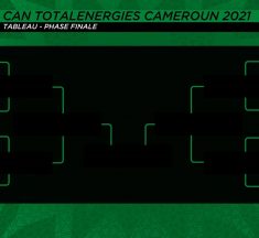 CAN Cameroun 2021..  Le programme des huitièmes de finale